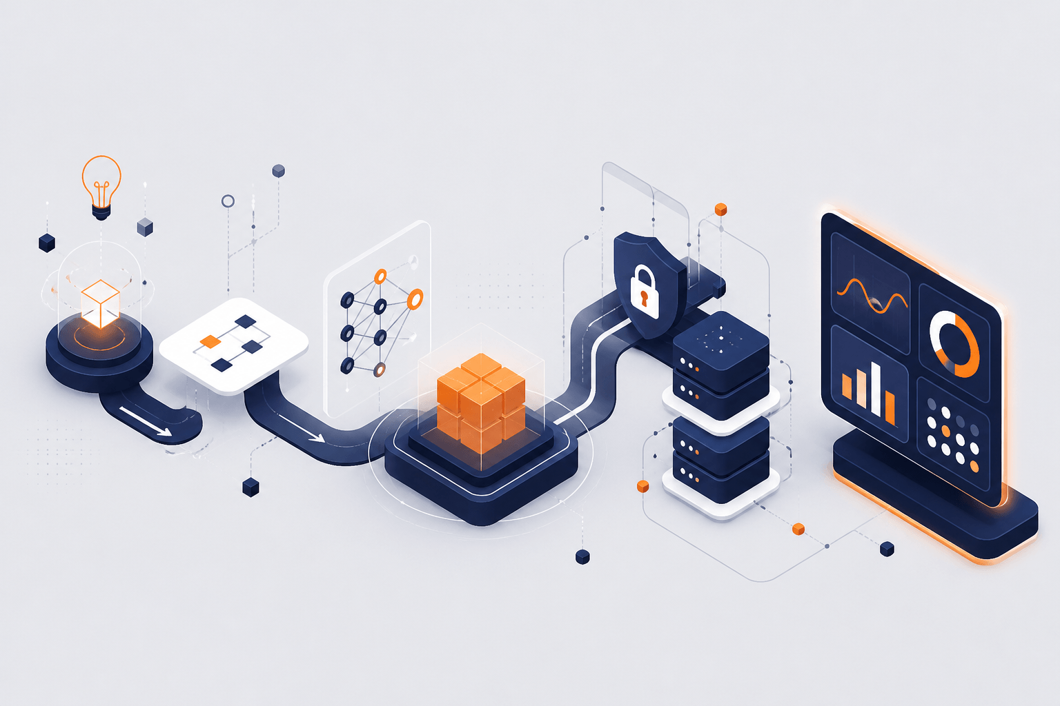 From idea to deployment - AI pilot to production